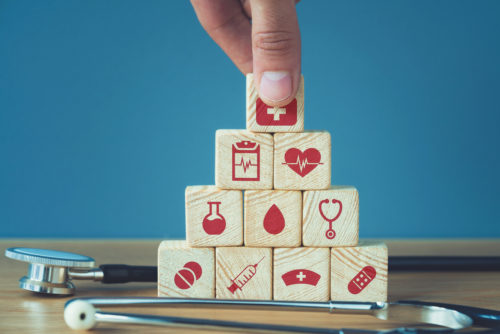 Patient experience building blocks