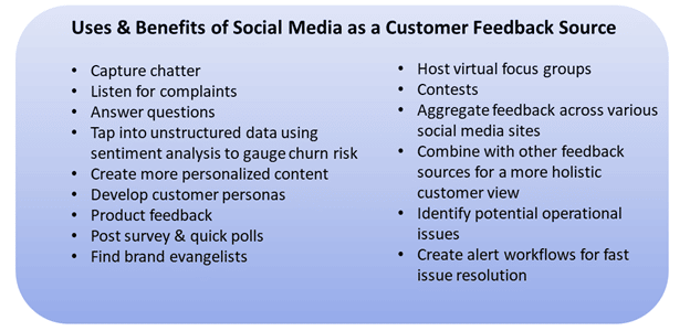 Social Media and Feedback
