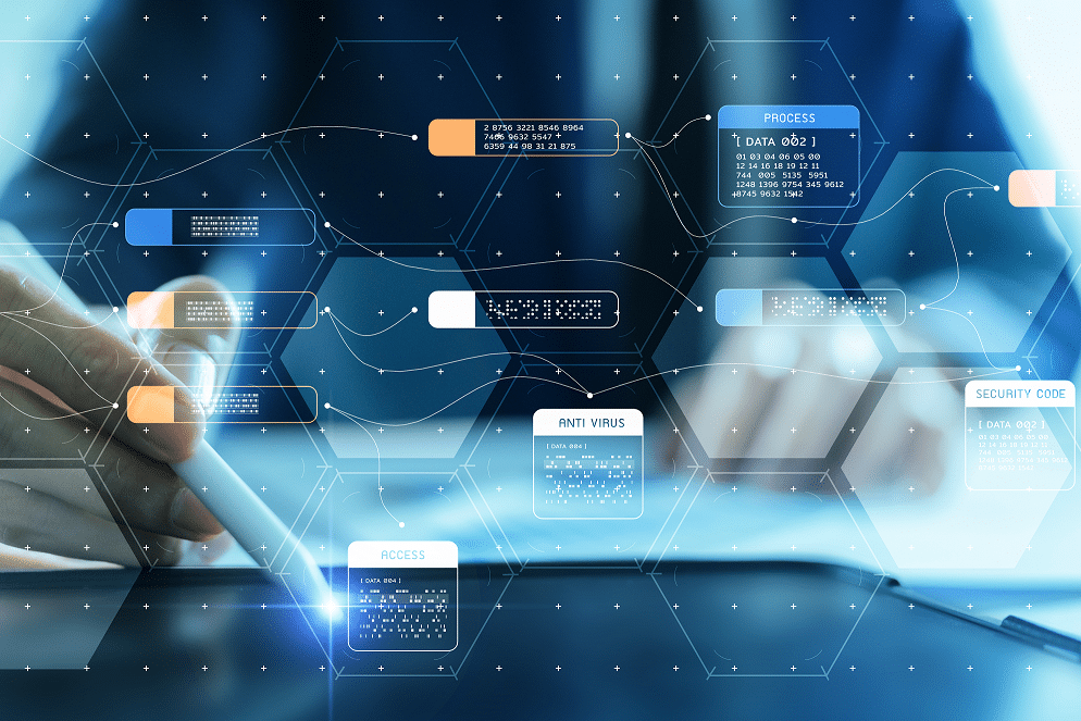 Generative AI for employee workflow